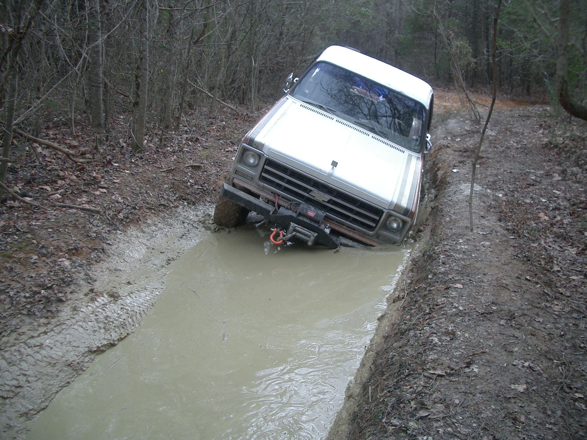 What does part time mean on a jeep #1